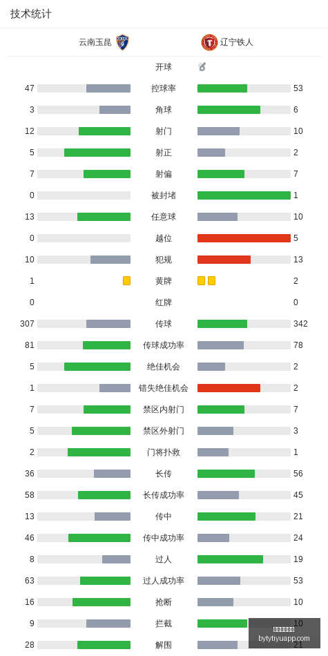体育品牌电,竞联名运动,受年轻族热,博鱼体育官网,博鱼体育app下载